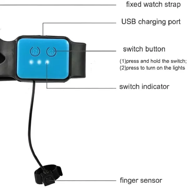 Hand Gesture Control Remote Control Car